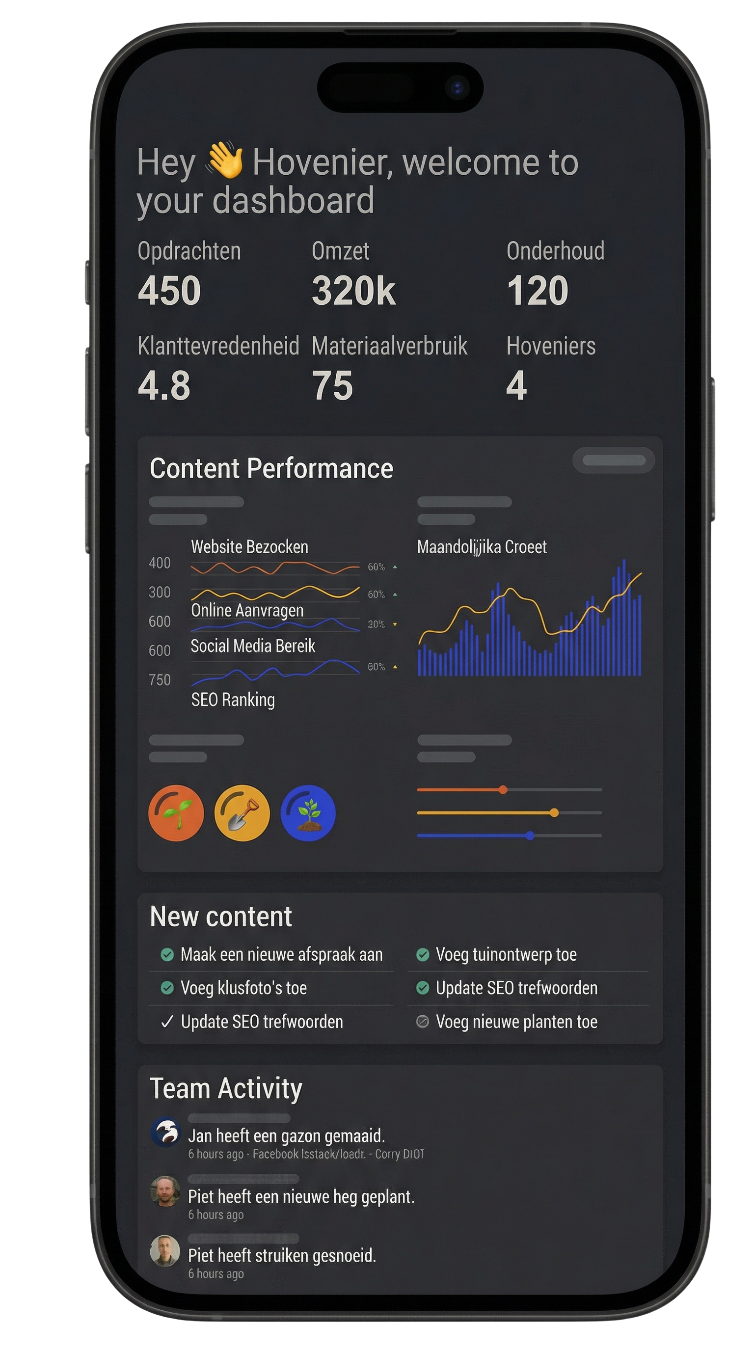 HovenierAI vs. Kantoorpersoneel: Waarom meer betalen als het minder oplevert?