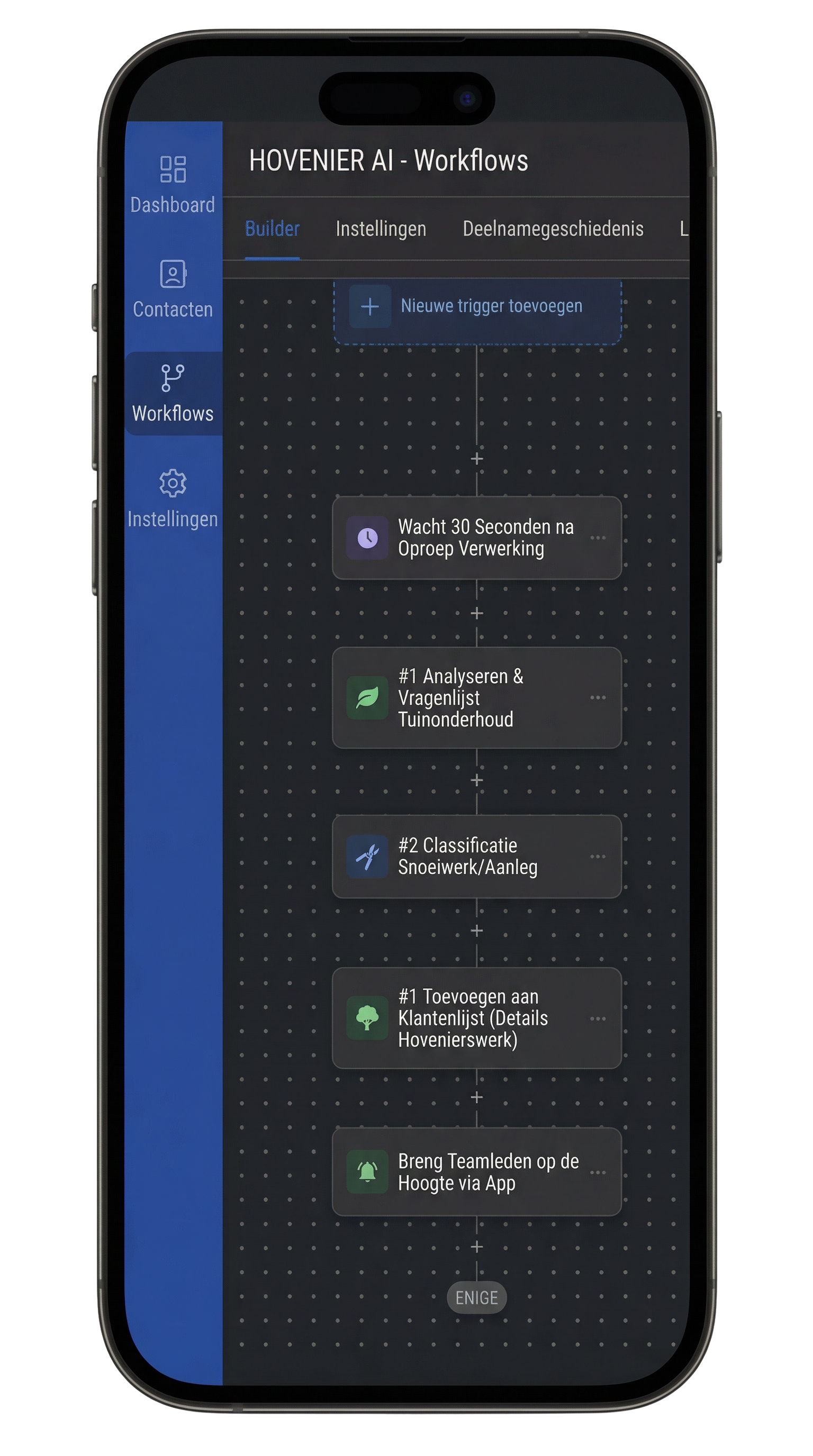 Hoe AI Hoveniers Helpt Bij Het Besparen Van Tijd (En Waarom Je Concurrentie Al Om Is)